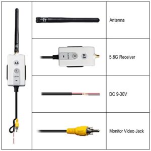 Wolfwhoop TR6 5.8G Wireless Color Video 600MW Transmitter and Audio Video Receiver Long Range Kit for The Vehicle Backup Camera and Car Rear View Parking Monitor