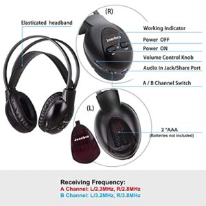 Joanbro IR Wireless Headphone for uConnect VES, Town & Country, Pacifica, Odyssey, Grand Caravan, Durango, Tahoe, Suburban, Acadia,2 Channel Car DVD Headphones w/AUX Cable, Wireless&Wired,Lightweight