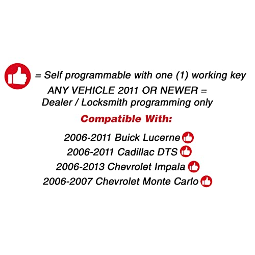 Keyless Entry Remote Navy Car Key Fob for Buick Cadillac Chevrolet (15912859, OUC60270)