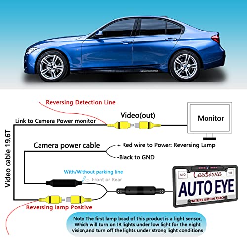 AutoeyeLicense Plate Frame Backup Camera,IP69K Waterproof 170degreeViewing Angle with 8IR Lights Car Rear View Camera,Backup Camera Vehicle Universal Reversing Assist Security