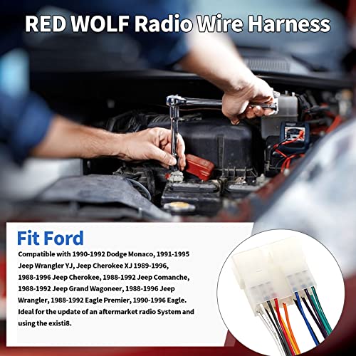 RED WOLF Replacement for 1988-1996 Jeep Eagle Wrangler YJ, 1990-1992 Dodge Monaco Aftermarket Radio Stereo Wiring Harness Adapter Connector