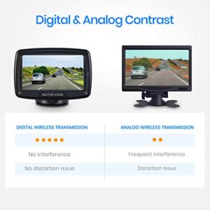 AUTO-VOX CS-2 Wireless Backup Camera, Stable Digital Signal Rear View Camera&4.3'' Monitor, Back Up Camera System Wireless for Car, Trucks, RV, Trailer, Camper,Van