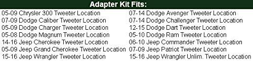 Exact Fit Tweeter/Speaker Adapter Spacer Rings For Dodge, & Jeep - SAK077_2-1 Pair