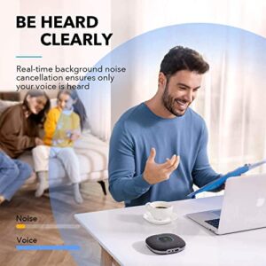 Anker PowerConf C200 2K USB Webcam & Anker PowerConf S3 Bluetooth Speakerphone Home Office Bundle, Look Bright in Low Light, Built-in Privacy Cover, App Control, Bluetooth 5, USB C Conference Speaker