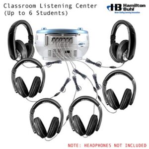 HamiltonBuhl 5050ULTRA Educational Boombox Home CD Player Recorder Blue, 12inx9inx6in