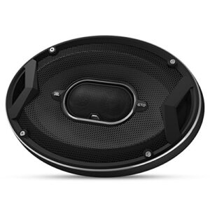 gto939 a 6” x 9” (160mm x 230mm) three-way speaker with adjustable-level tweeter