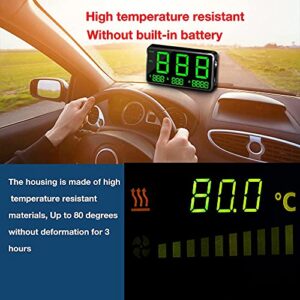 KingNeed Original Universal GPS Head Up Display Speedometer Odometer Car Digital Speed Display MPH Over Speeding Alarm Car Clock for All Vehicles C60/C60S/C80/C90 (C80-1)