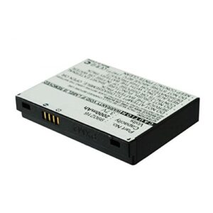 MPF Products 2000mAh 990216 Battery Replacement Compatible with Pioneer GEX-INNO1, GEX-INNO1-P, Inno XM2go, GEX-INNO2, GEX-INNO2BK, Inno 2, Samsung YX-M1Z Helix XM2go XM Radios