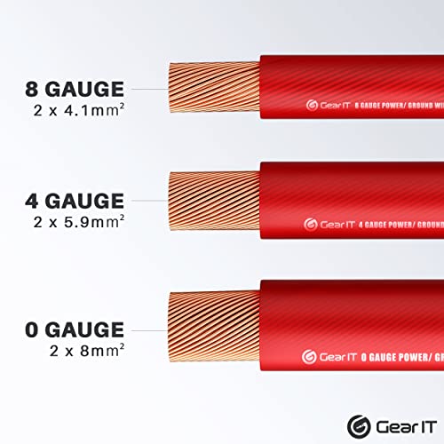 GearIT 1/0 Gauge Wire (25ft Each - Black/Red Translucent) Copper Clad Aluminum CCA - Primary Automotive Wire Power/Ground, Battery Cable, Car Audio Speaker, RV Trailer, Amp, Electrical 0ga AWG 25 Feet