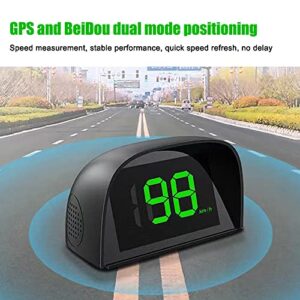 FANGZI Car HUD Display, Car HUD Headup Display KM/H MPH GPS Digital Speedometer with LED Large Font Display Car Charge Adapter for Car Truck SUV Motorcycle