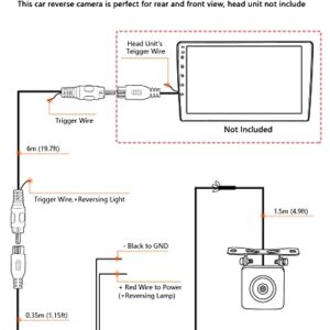 Upgraded Backup Camera for Car AHD Back up Night Vision Reverse Camera IP69 Waterproof Rear Front View Reversing Camera 140° Wide Angle CVBS|AHD Rearview License Plate Camera for Pickup Truck SUV RV