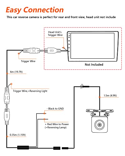 Upgraded Backup Camera for Car AHD Back up Night Vision Reverse Camera IP69 Waterproof Rear Front View Reversing Camera 140° Wide Angle CVBS|AHD Rearview License Plate Camera for Pickup Truck SUV RV