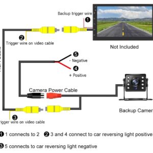 Bus Truck Vehicle Backup Cameras with 4 Pin Aviation Connector, 8 IR RV Reversing Camera Supports AHD & CVBS, IP69 Waterproof Cab Cam for Trailer Van Pickup RV Camper