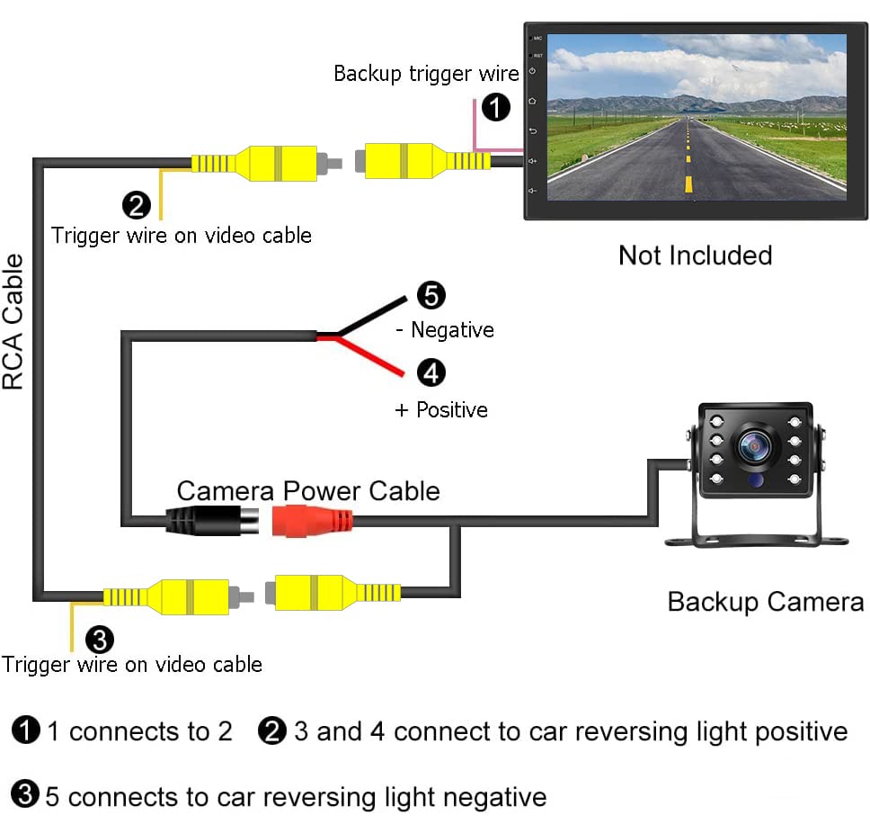 Bus Truck Vehicle Backup Cameras with 4 Pin Aviation Connector, 8 IR RV Reversing Camera Supports AHD & CVBS, IP69 Waterproof Cab Cam for Trailer Van Pickup RV Camper