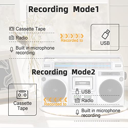 Retro Boombox Cassette Player AM/FM Shortwave Radio, Portable Cassette Tape Player Recorder, Wireless Streaming, USB/Micro SD Slots Guitar/Aux in, Convert Cassettes to USB Classic 80s Style (Silver-S)