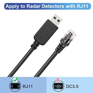 SDSACZMU Radar Detector Cable, USB to RJ11 Plug Cable,Replacement Power Line of Radar Detector,for Uniden Escort Beltronics Radar Detector, 9.84 ft