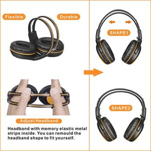 Simolio Dual Channel Universal IR Car Headphones with Volume Limited, Vehicle Compatibility Listed in Q&A for Double Check, Work with Most DVD Systems, Wireless Automotive Headphones for Kids Car Trip