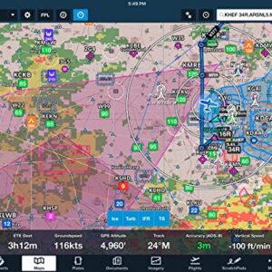 Stratux ADS-B Dual Band Receiver Aviation Weather and Traffic - External WAAS GPS, AHRS, Battery Pack, Suction Mount, Antennas, SDR