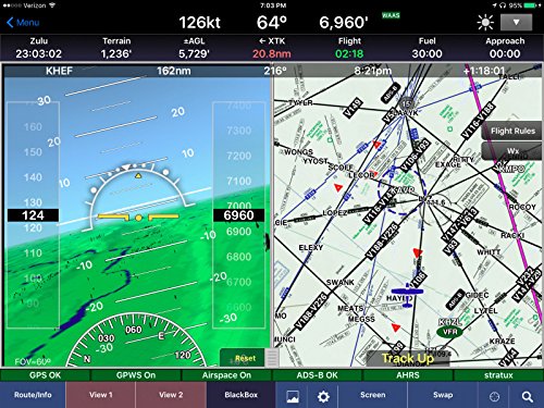 Stratux ADS-B Dual Band Receiver Aviation Weather and Traffic - External WAAS GPS, AHRS, Battery Pack, Suction Mount, Antennas, SDR