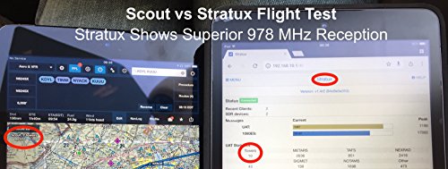 Stratux ADS-B Dual Band Receiver Aviation Weather and Traffic - External WAAS GPS, AHRS, Battery Pack, Suction Mount, Antennas, SDR