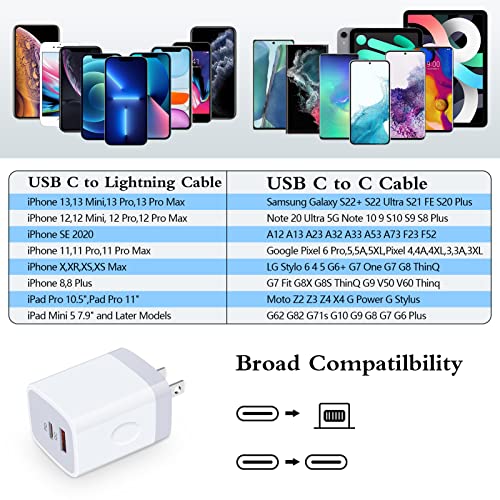 20W Fast USB C Charger,Dual Port PD 3.0 Type C Wall Charger Plug Quick Charging Block for Samsung Galaxy S23 S23+ S22 Ultra S21 S20 Plus A14,iPhone 14 Plus 13 12 11 Pro Max,SE,8 7 6 Plus,Pixel 7 6 6a