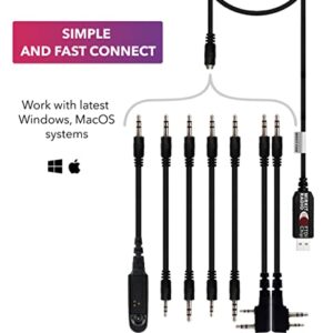 MIRKIT FTDI USB Baofeng Programming Cable 7 in 1 Compatible with Ham Radios: Baofeng UV-5R, UV-82, Baofeng BF888S, UV-9R, Baofeng BF-F8HP, Kenwood, UV-5R MK2/3/4/5, Motorola, Wouxun, Btech