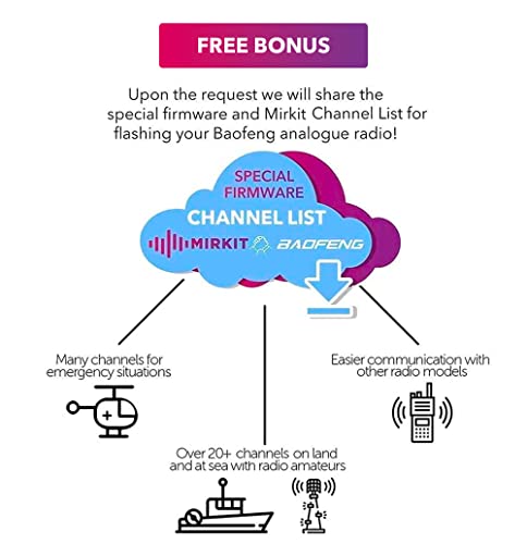 MIRKIT FTDI USB Baofeng Programming Cable 7 in 1 Compatible with Ham Radios: Baofeng UV-5R, UV-82, Baofeng BF888S, UV-9R, Baofeng BF-F8HP, Kenwood, UV-5R MK2/3/4/5, Motorola, Wouxun, Btech