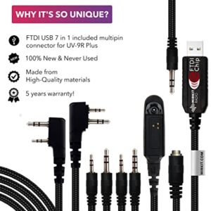 MIRKIT FTDI USB Baofeng Programming Cable 7 in 1 Compatible with Ham Radios: Baofeng UV-5R, UV-82, Baofeng BF888S, UV-9R, Baofeng BF-F8HP, Kenwood, UV-5R MK2/3/4/5, Motorola, Wouxun, Btech