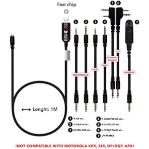 MIRKIT FTDI USB Baofeng Programming Cable 7 in 1 Compatible with Ham Radios: Baofeng UV-5R, UV-82, Baofeng BF888S, UV-9R, Baofeng BF-F8HP, Kenwood, UV-5R MK2/3/4/5, Motorola, Wouxun, Btech