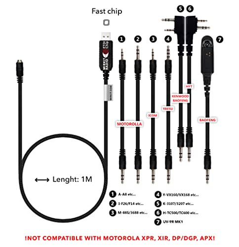 MIRKIT FTDI USB Baofeng Programming Cable 7 in 1 Compatible with Ham Radios: Baofeng UV-5R, UV-82, Baofeng BF888S, UV-9R, Baofeng BF-F8HP, Kenwood, UV-5R MK2/3/4/5, Motorola, Wouxun, Btech