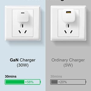 iPhone Charger Block 30W for iPhone 14 Pro Max, Deegotech GaN PD Fast Charger, Compact Mini USB-C Power Adapter for iPhone 14 iPhone14 Promax iPhone13 12 11, iPad Pro MacBook Air, for Galaxy S22