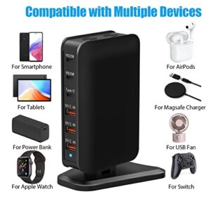 USB C Multiport Charger, RISWOJOR 95W 6 Port USB C Charging Station with Dual PD 35W (PPS 36W), Multiple USB Charging Station Fast Charger is Compatible with Smartphone, AirPods, iPad Tablets and More