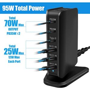 USB C Multiport Charger, RISWOJOR 95W 6 Port USB C Charging Station with Dual PD 35W (PPS 36W), Multiple USB Charging Station Fast Charger is Compatible with Smartphone, AirPods, iPad Tablets and More