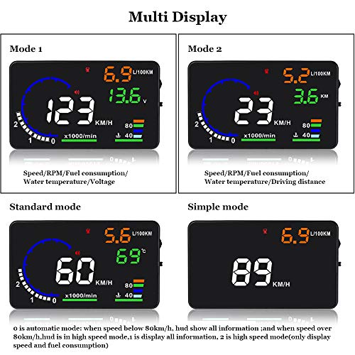 Arestech 5.5 inches A8 OBD2 Windshield HUD Head Up Display with Display RPM MPH Speeding Warning Fuel Consumption Temperature