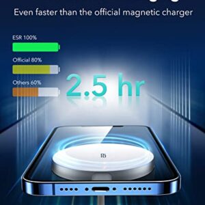ESR HaloLock Kickstand Wireless Charger, MagSafe-Compatible Charger for iPhone 14/14 Plus/14 Pro/14 Pro Max and iPhone 13/12 Series, with 5 ft USB-C Removable Cable and 20W USB-C PD Adapter, White