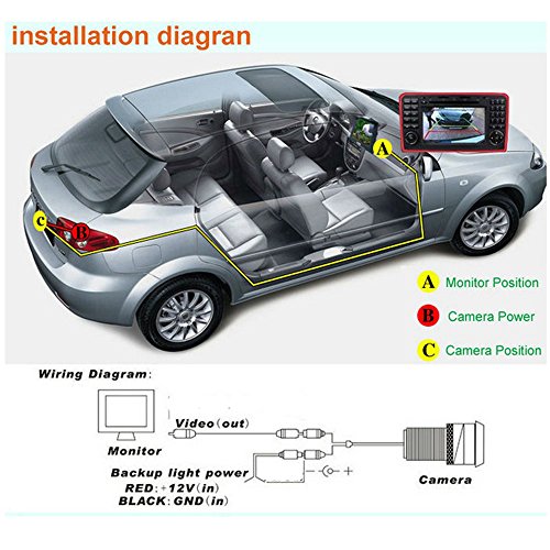 for Audi TT/TTS 2012~2015 Car Rear View Camera Back Up Reverse Parking Camera/Plug Directly HD Camera