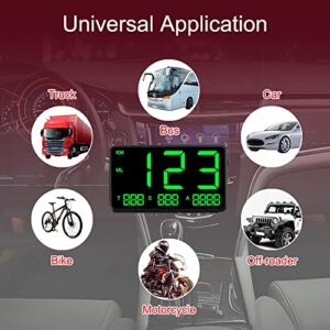 Universal GPS HUD Speedometer C80 Digital Display GPS Head Up Dispaly Speedometer Car Truck Odometer 4.5in Large Screen with Over Speed Warning MPH Fatigue Driving Alarm