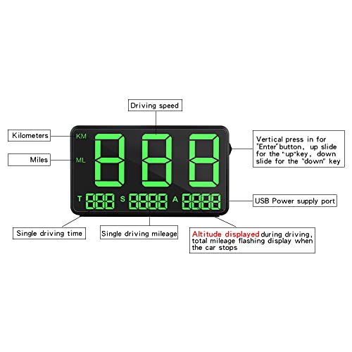 Universal GPS HUD Speedometer C80 Digital Display GPS Head Up Dispaly Speedometer Car Truck Odometer 4.5in Large Screen with Over Speed Warning MPH Fatigue Driving Alarm