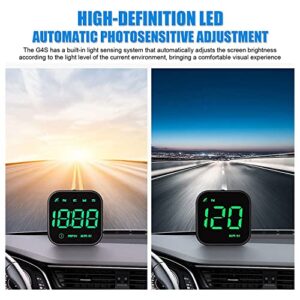 MAKIVI Car Speedometer with Speed, Overspeed Car Alarm Fatigue Driving Reminder for All Car Motorcycle