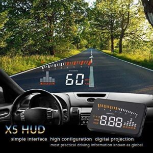 heads up display for car, car truck obd ii hud head up display color led projector speed warning system gps heads up display for cars