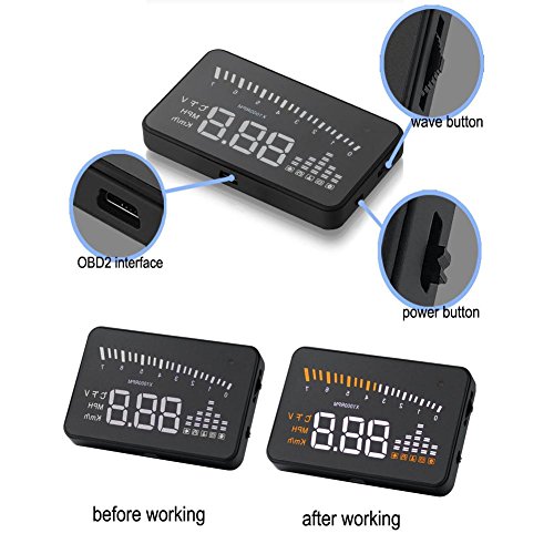 Heads Up Display for Car, Car Truck OBD II HUD Head Up Display Color LED Projector Speed Warning System Gps Heads Up Display For Cars