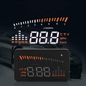 Heads Up Display for Car, Car Truck OBD II HUD Head Up Display Color LED Projector Speed Warning System Gps Heads Up Display For Cars