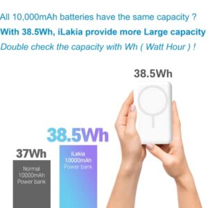 iLakia Magnetic Wireless Power Bank, 10000mAh Portable Charger, Magnetic Battery Pack for iPhone 14&13&12 Pro/Pro Max/Mini, Android/Samsung, Multi Fast Charging with USB PD, USB Type-C, Stand Version