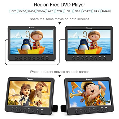 NAVISKAUTO 10.1" Dual Car DVD Players with HDMI Input 2 Headphones Mounting Bracket Support 1080P MP4 Video Region Free (2 x Headrest DVD Players)