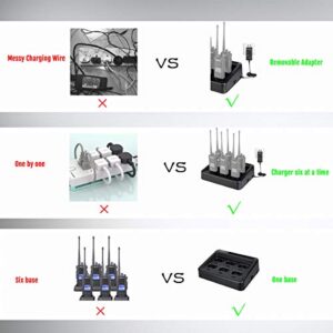 Retevis RT29 Ailunce HD1 Walkie Talkie Six-Way Charger, Practical Multi Charger Compatible with Retevis RT29 RB23 Ailunce HD1 Two Way Radio (1 Pack)