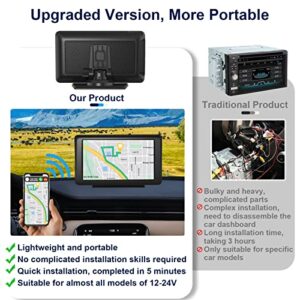 Portable Car Stereo for Apple Carplay - KECAG Wireless Android Auto, Bluetooth Carplay Screen, 7 Inch IPS Touch Screen, Handsfree, Compatible with Air Play, Mirror Link, FM/AUX/USB/TF, Car Navigation