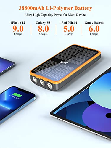 RETMSR Portable Charger, 38800mAh Solar Charger 10W Wireless QC3.0 22.5W PD 20W Fast Charging, Battery Pack with Built-in 3 Cables Super Bright Flashlight, 5 Outputs Power Bank for Cell Phone Tablet