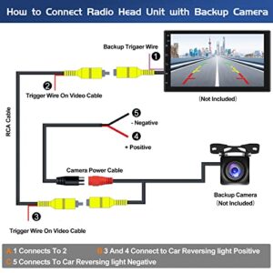 CAMECHO Upgraded RCA Video Cable for Monitor and Backup Rear View Camera Connection (49.12FT / 15M), AV Extension Cable with Yellow RCA Video Power Cable