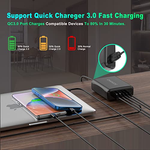 USB C Fast Charger, CHANEDE 120W Compact 5 Port USB C Charging Station,Laptop Portable USB C Wall Charger PD Adapter 3 USB C and 2 QC USB A for Notebook MacBook Pro/Air, Galaxy, iPhone, Dell XPS IPad