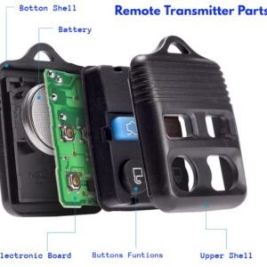 Key Fob Replacement - Keyless Entry Remote Transmitter - Remote Replacement Key Fob for Ford - 3 Button Ideal for Select Ford, Lincoln, Mazda Set of 2